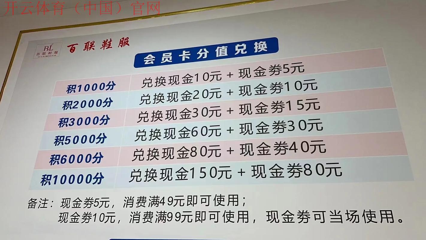 开云游戏平台,签到奖励规则和积分兑换技巧