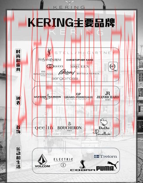 开云官网，全球时尚品牌集合地 