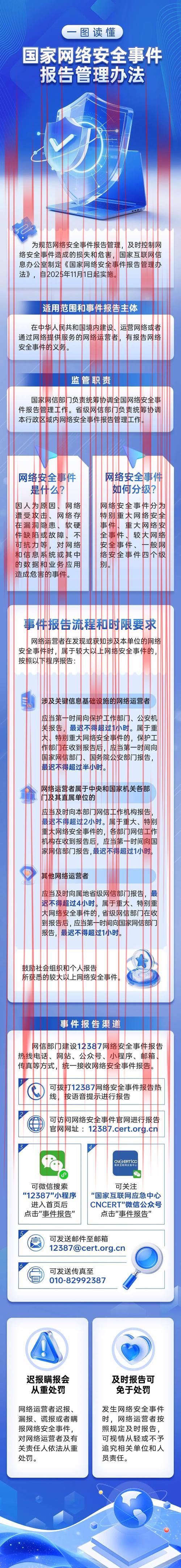 开云体育官方登录,安全与公平原则的深入探讨 开云体育官方登录,安全与公平原则的深入探讨