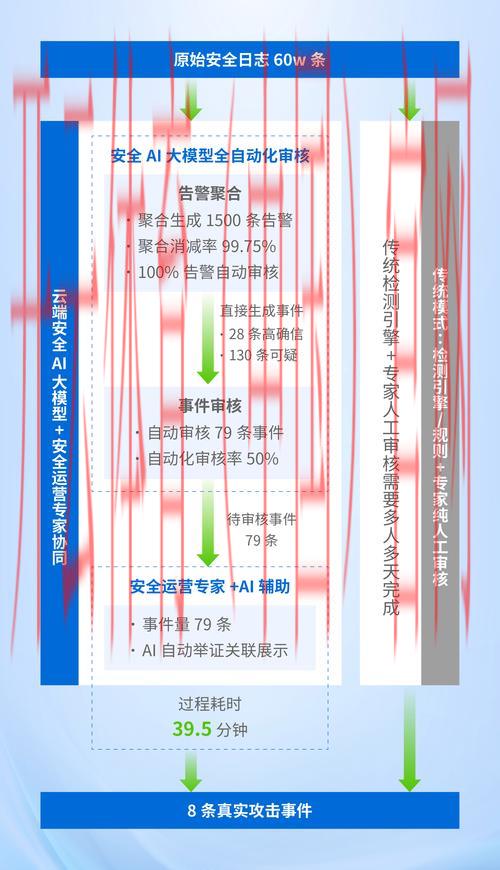 开云体育官方登录,安全与公平原则的深入探讨 开云体育官方登录,安全与公平原则的深入探讨
